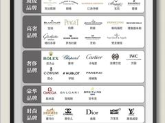 -二手奢侈品名表箱包回收