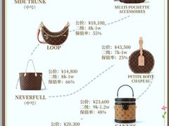 -海星奢选二手奢侈品手表包包鉴定回收寄卖(墨玉南路店)