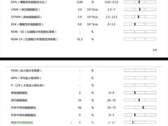 -美联众合爱康动物医院•复杂内科•肿瘤科•牙科•腔镜诊疗中心