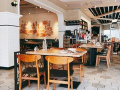 -必胜客(大东海店)