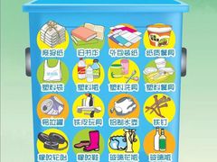 -麦当劳(小白楼店)