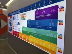 -斯坦星球AI编程·机器人科创·科学实验·信奥·思维·STEM·乐高·竞赛考级(长宁虹桥大融城荟聚中心)