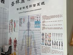 -杏林康桥中医正骨·体态矫正·跌打损伤·推拿按摩(国贸建外SOHO店)
