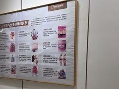 -登特口腔医院(鼓楼东街口店)