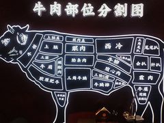-牛将军•涮肉•烤肉(北京王府井·故宫店)