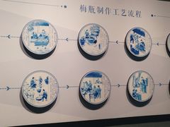 -桂林博物馆
