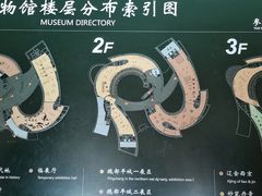 -大同市博物馆