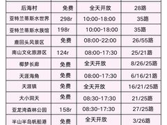 -解放路步行街