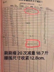 -香薇妮丝女子减肥院