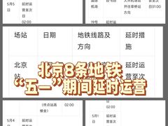 -北京站(地铁站)
