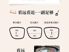 -青岛亨得利眼镜(城阳家佳源店)