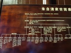 -朱自清故居