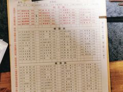 -谭氏兄弟火锅(中和店)