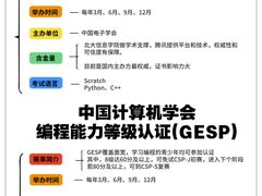 -幻码星球人工智能教育(钱江校区)