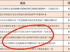 -湘人龙记老长沙米粉(华普国际大厦店)