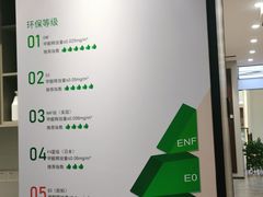 -红星美凯龙(浦江店)