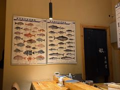 -镹·鱼料理  国产鱼使用店