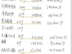 史上最全juicy热量合集-Juicy Bakery(大学路店)