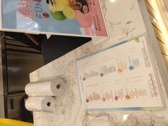 -CoCo都可(北京西站北广场店)