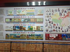 -东北民族民俗博物馆