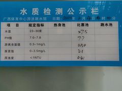 -广西体育中心-游泳馆