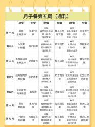 -养月堂中医养生月子会所(中心妇产店)