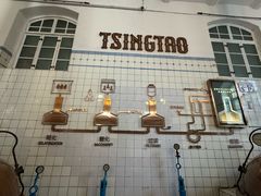 -青岛啤酒博物馆