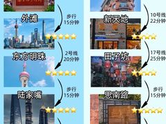 -外滩8号 whisky bar(金延大厦店)