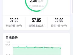 -乐刻健身(天目里精品店)