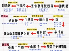 -大慈恩寺(大雁塔)