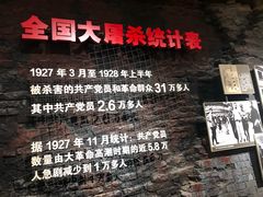 -南昌八一起义纪念馆