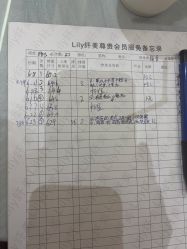 -Lily纤美·科技减脂中心