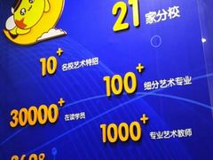 -小荧星艺校(大宁分校)