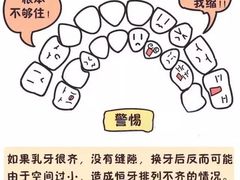 -团圆口腔·种植中心(锦江院区)