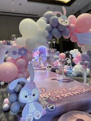 -觅糖派对·宝宝宴生日宴一站式派对策划(河西店)