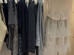 -万达广场(南昌红谷滩店)