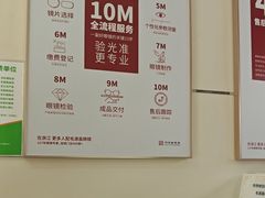 -毛源昌眼镜(杭州庆春东路店)