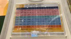 -奈尔宝家庭中心·亲子餐厅(鄞州万达店)