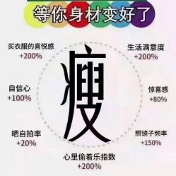 -瘦立方身材管理中心
