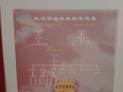 -黄埔军校旧址纪念馆