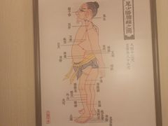 -裕和堂中医推拿艾灸(太古汇臻品店)