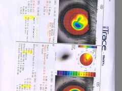 -武汉大学附属爱尔眼科医院(湖北总院)