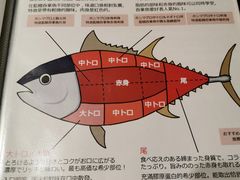 -定食Doraya(骆克道店)