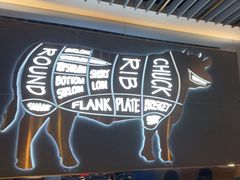 -1874融合西厨·观景餐厅(保利店)