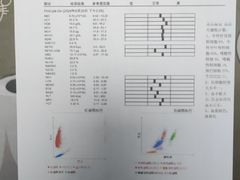 -纳吉亚猫专科动物诊疗中心(蒋宅口分院)