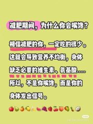 -Lily纤美·科技减脂中心