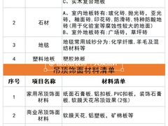 -雅乐居装饰(西区店)