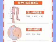 -裕和堂中医推拿艾灸(太古汇臻品店)
