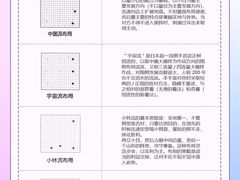 -子曰书院·古筝围棋书法国画小主持(夏都店)