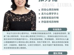 -桥恩心理咨询国际连锁(南山总店)